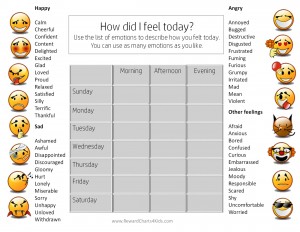 A weekly chart labeled: "How do I feel today" with captioned emojis to describe feeling each day