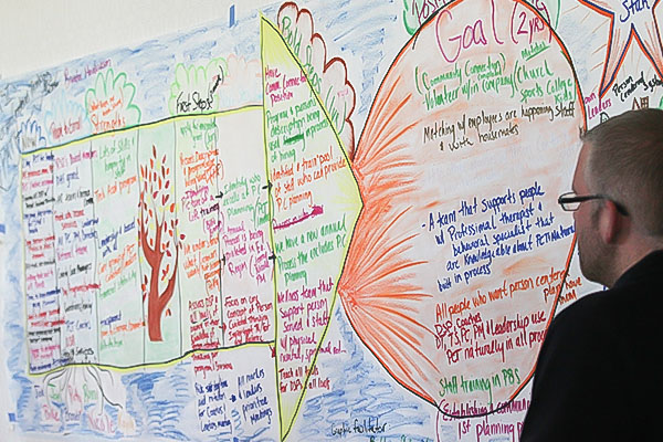 A person with glasses looking at a large, colorful poster that is filled with various handwritten notes and drawings.